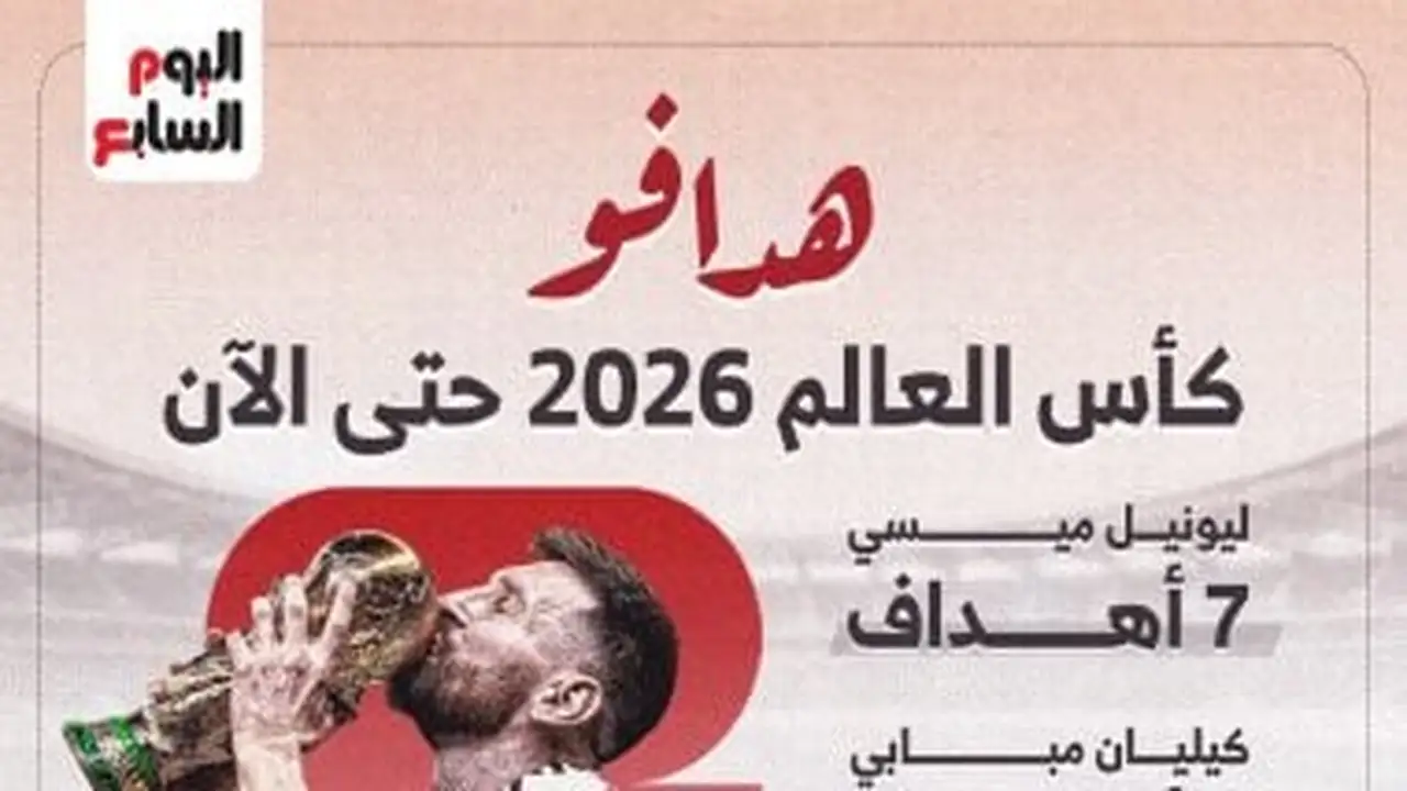 من سيتصدر صراع هدافي كأس العالم قبل مباراة مصر والأرجنتين؟